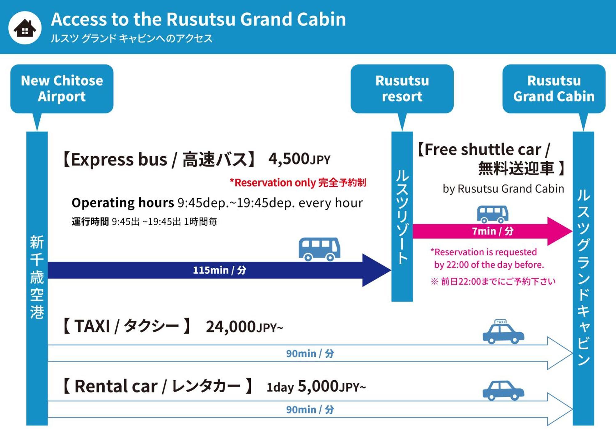 Rusutsu Grand Cabin Kimobetsu Exterior foto
